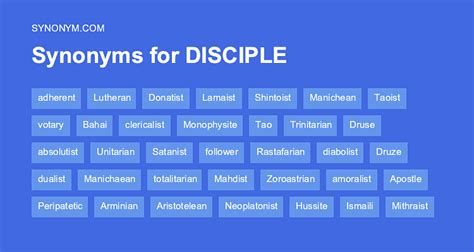 synonyms of disciple